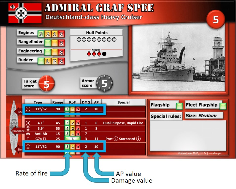 graf spee statcard
