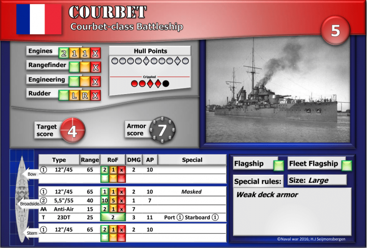 Courbetclass Battleship Naval War