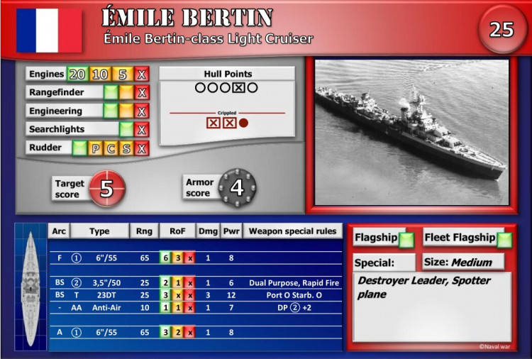 Émile Bertin-class Light Cruiser