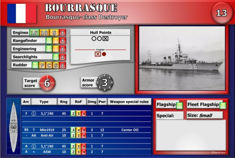 Bourrasque-class Destroyer