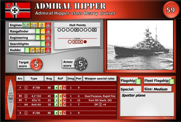 Admiral Hipper-class Heavy Cruiser