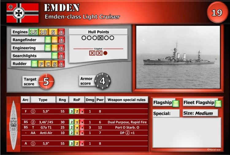 Emden-class Light Cruiser