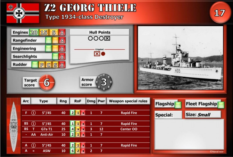 Type 1934-class Destroyer