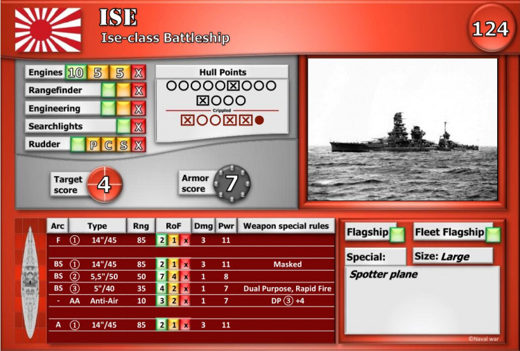 Ise-class Battleship