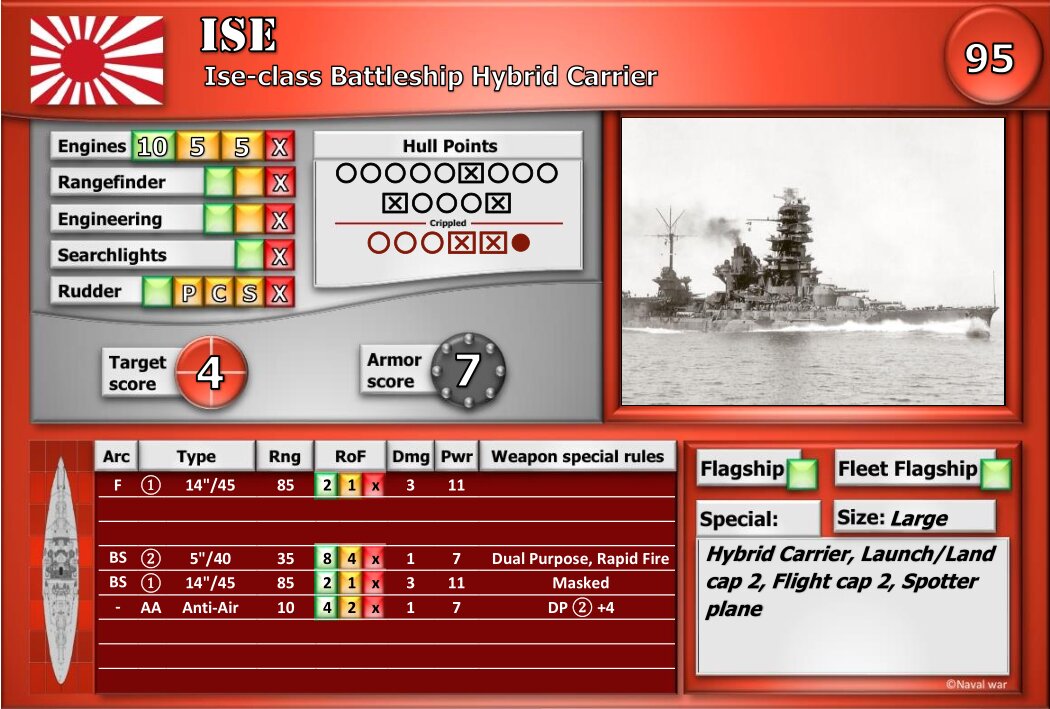 Ise-class Battleship