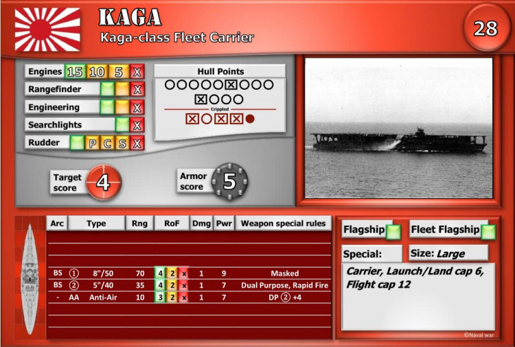 Kaga-class Fleet Carrier