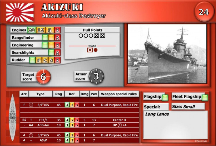 Akizuki-class Destroyer