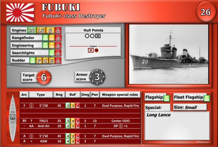 Fubuki-class Destroyer