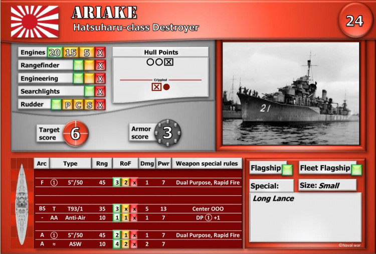 Hatsuharu-class Destroyer