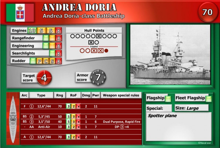 Andrea Doria-class Battleship