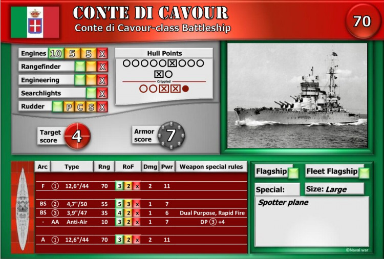Conte di Cavour-class Battleship