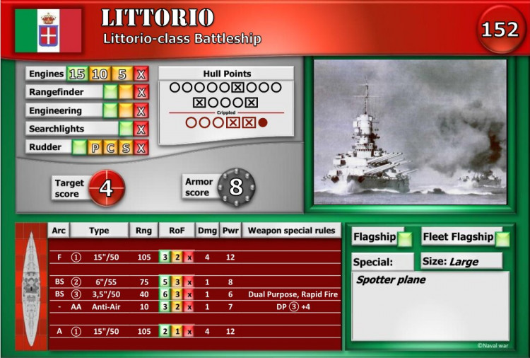 Littorio-class Battleship