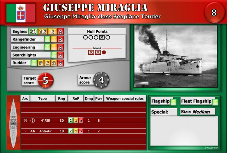 Giuseppe Miraglia-class Seaplane Tender