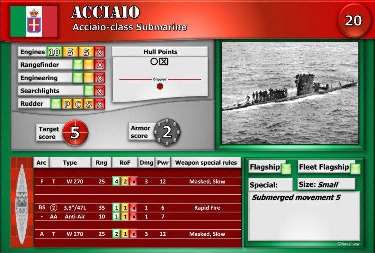 Acciaio-class Submarine
