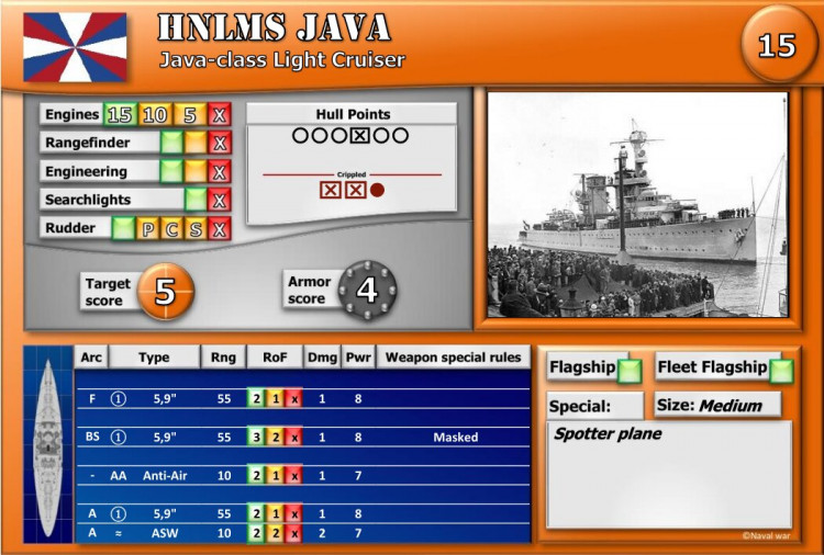 Java-class Light Cruiser