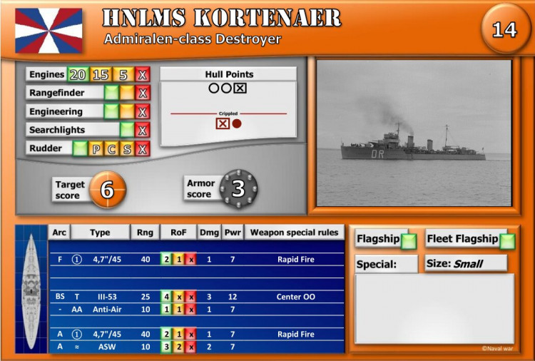 Admiralen-class Destroyer