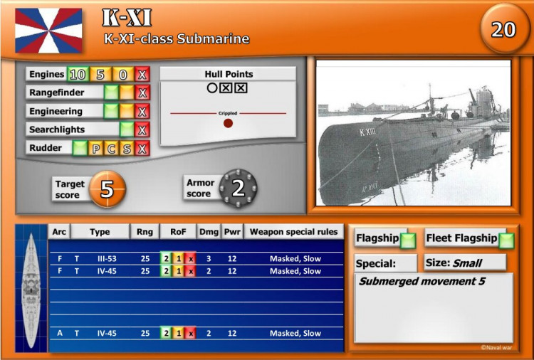 K XI-class Submarine