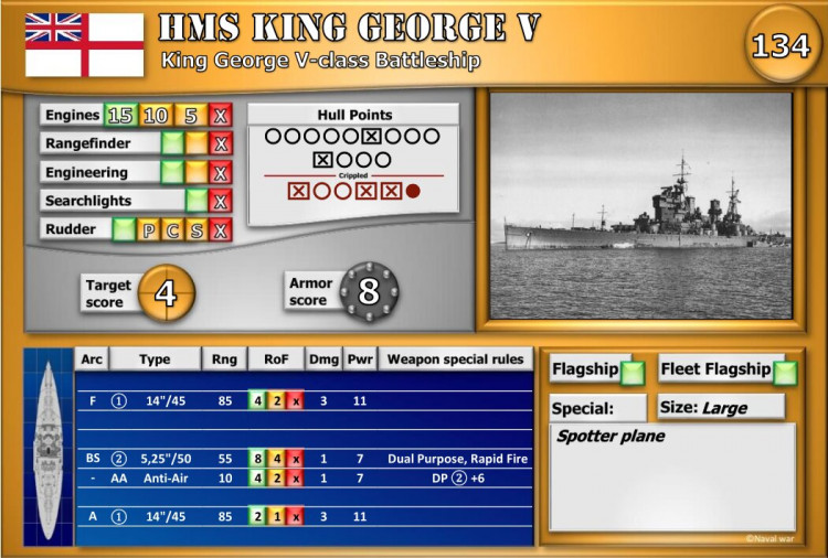 King George V-class Battleship