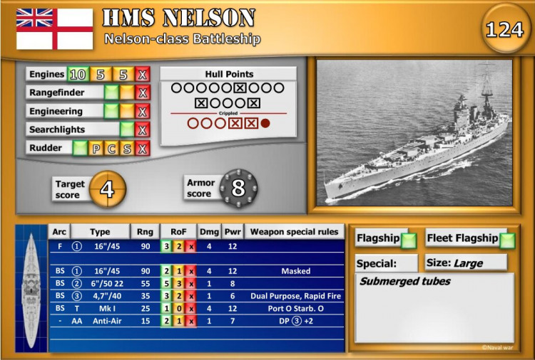 Nelson-class Battleship