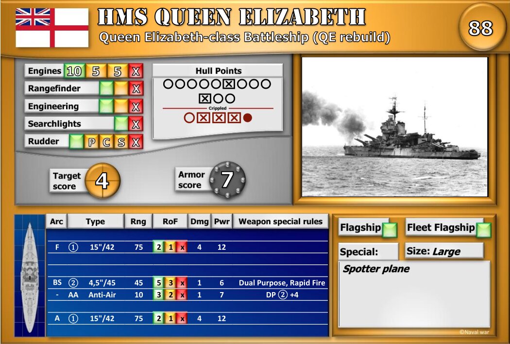 Queen Elizabeth-class Battleship