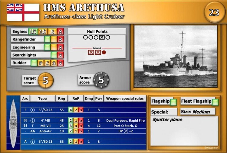 Arethusa-class Light Cruiser