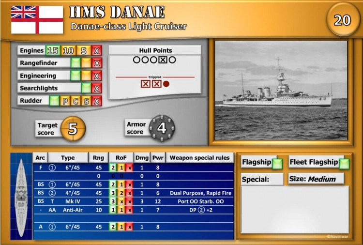 Danae-class Light Cruiser
