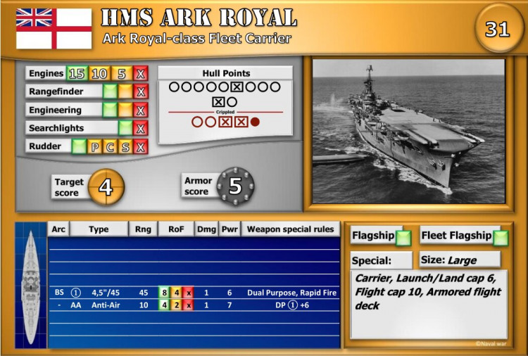 Ark Royal-class Fleet Carrier