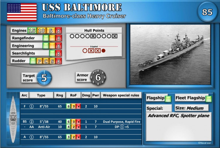 Baltimore-class Heavy Cruiser