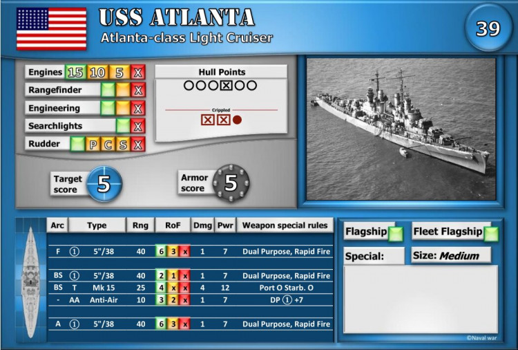 Atlanta-class Light Cruiser