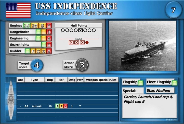 Independence-class Aircraft carrier