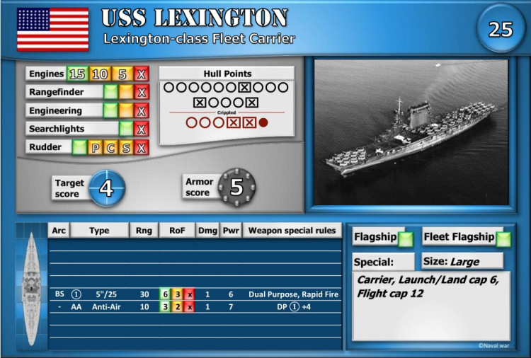 Lexington-class Aircraft carrier