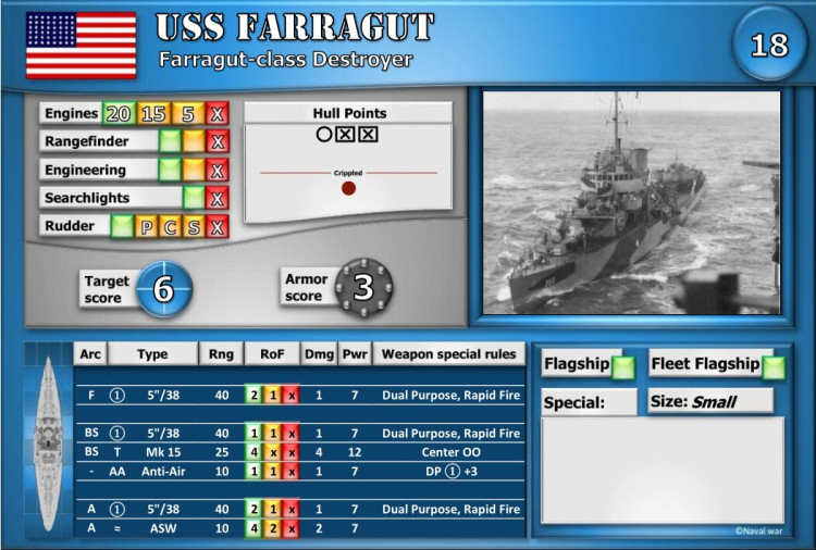 Farragut-class Destroyer